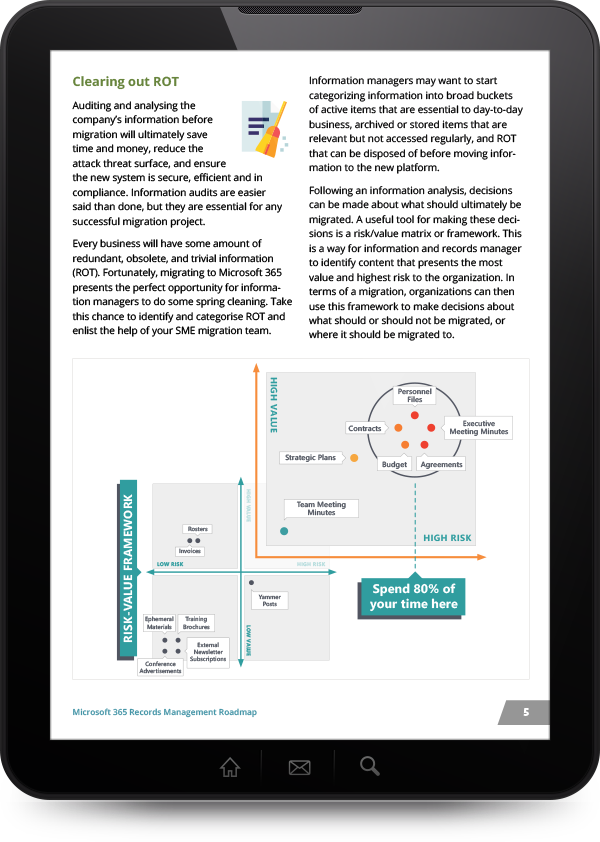 Records Mgmt Roadmap e Book Tablet inside