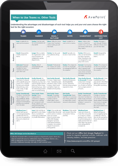 Teams & Groups eBook