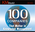 Matter In Knowledge Management