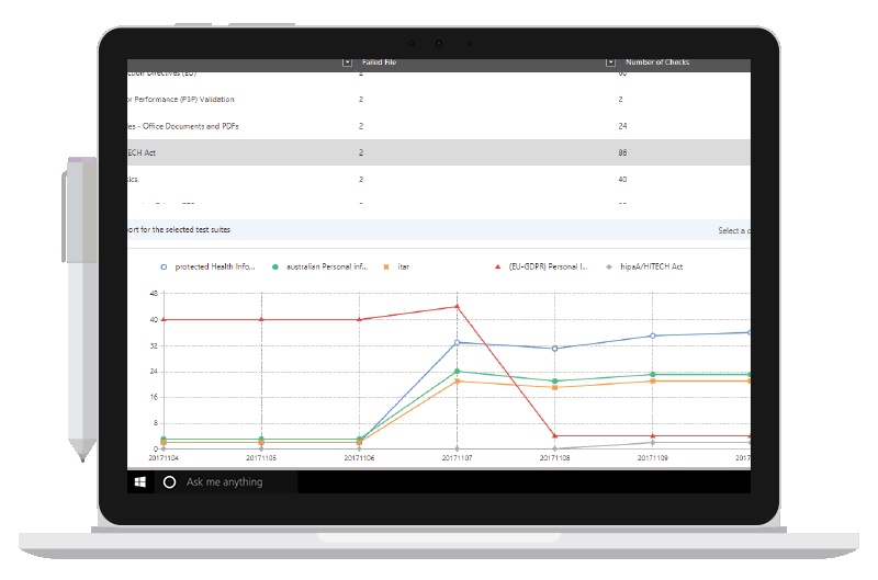 Map, tag and create a plan for your data