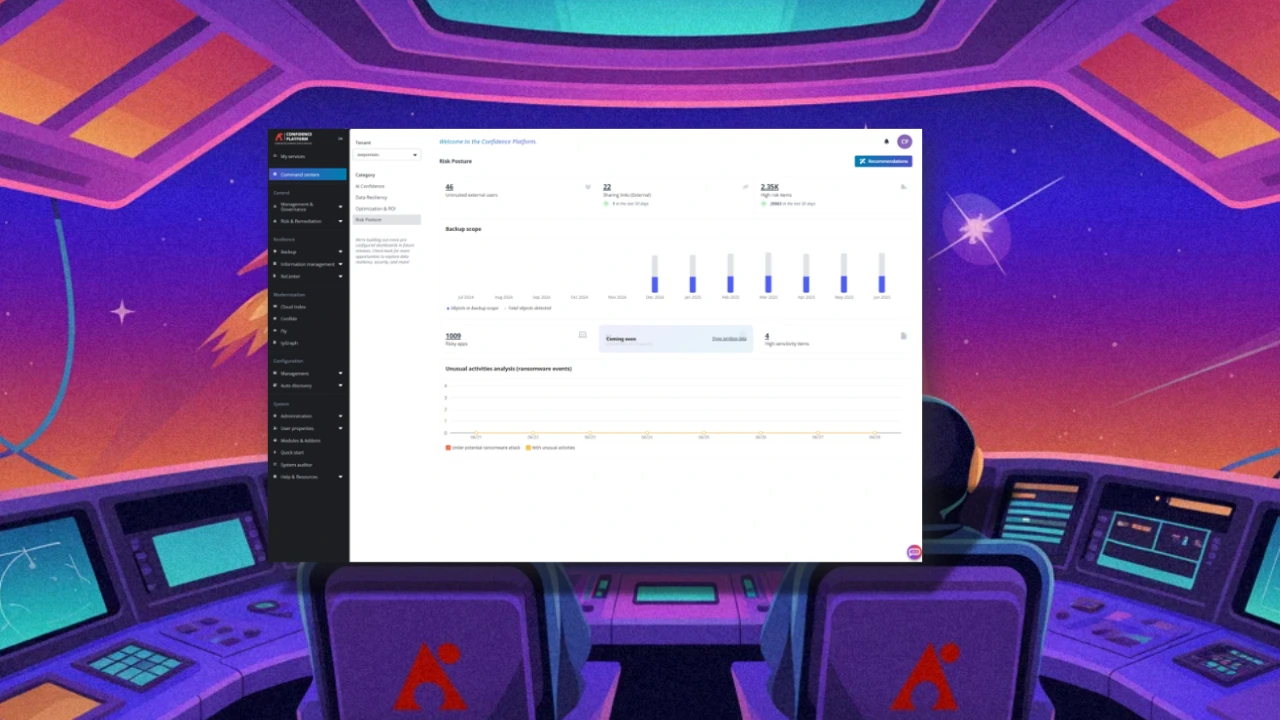 Data resilience and backup solution overview
