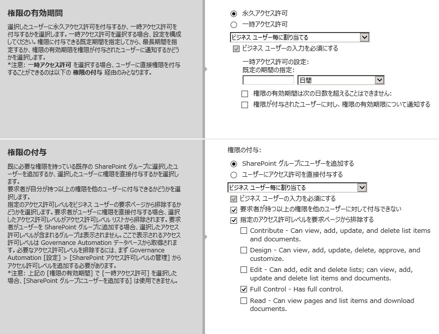 アクセス権限申請時のセキュリティ強化