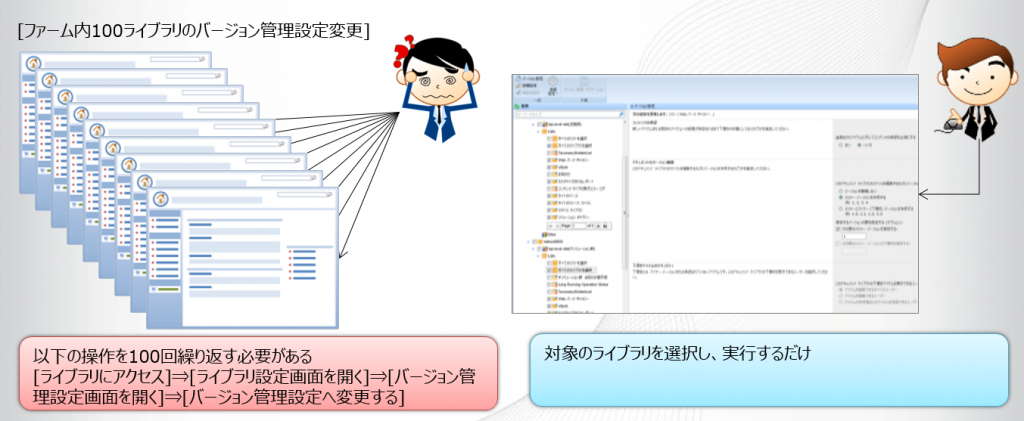 DocAve 管理センターfor SharePoint 設定の一括変更の画面