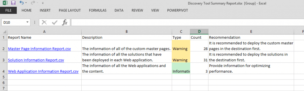 Reports in the AvePoint Discovery Tool show warnings for content that may pose issues during migration.
