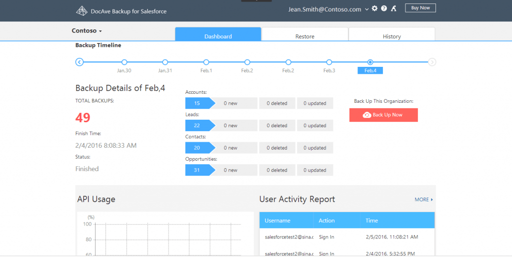 One-click Salesforce backup with DocAve Backup for Salesforce.