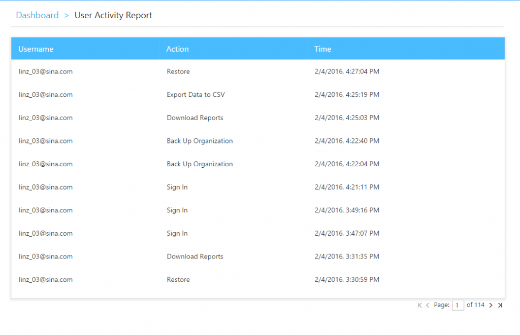 User activity auditing in DocAve Backup for Salesforce.