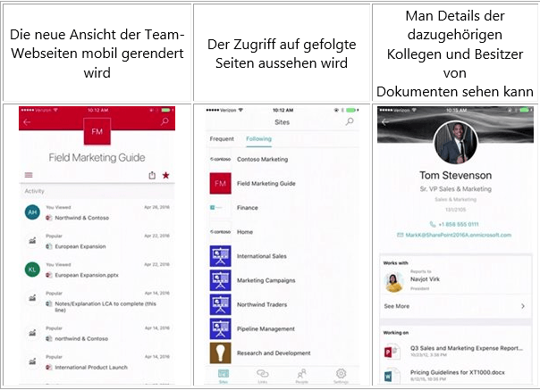 sharepoint mobile