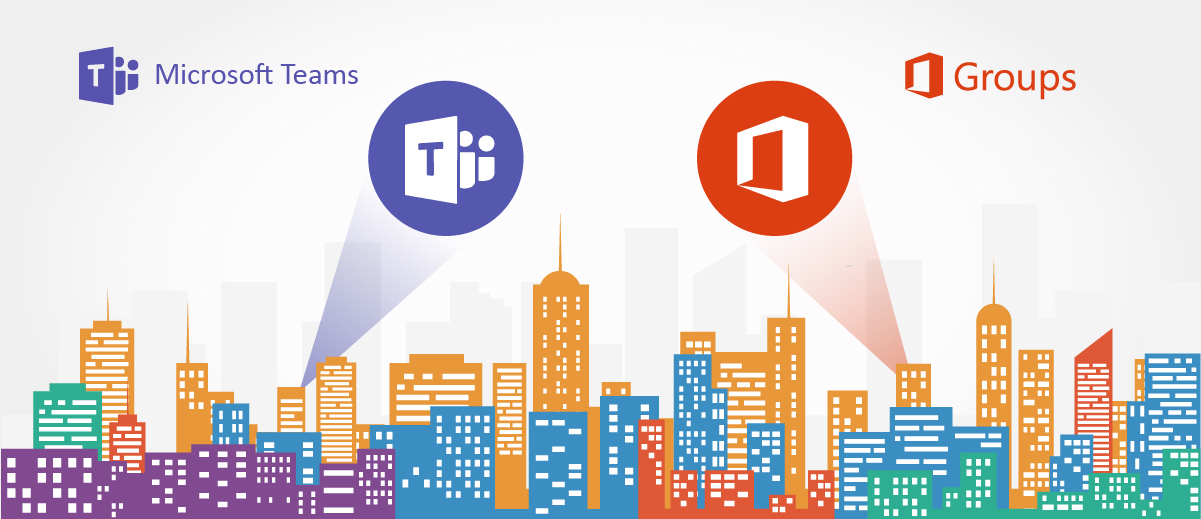 Office 365 Groups vs Teams