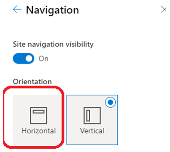 SharePoint Navigation