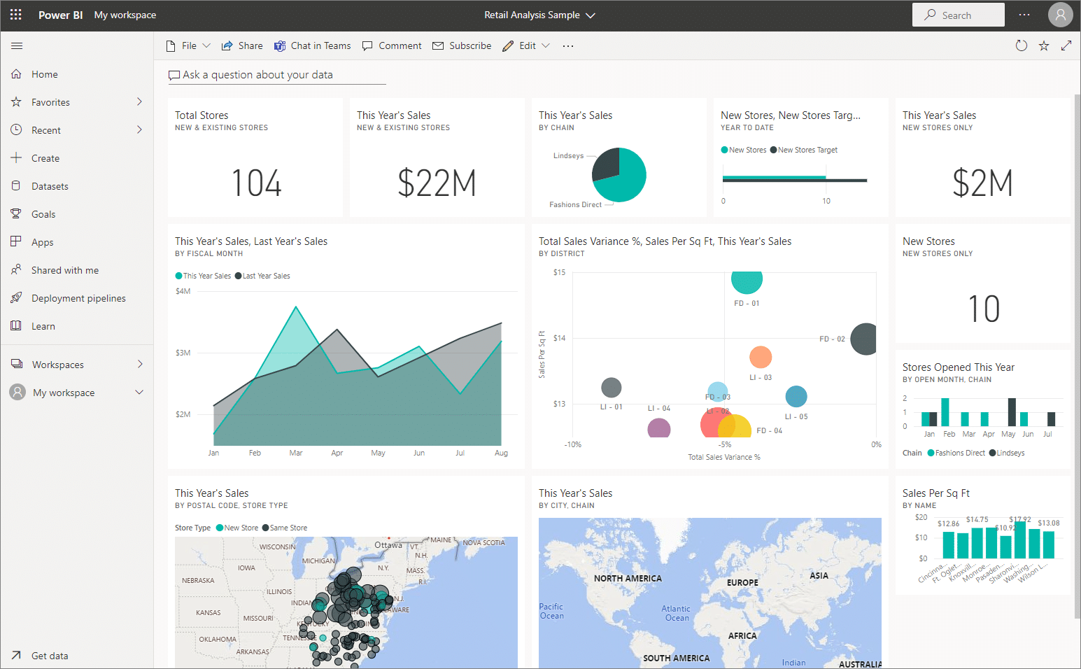 dashboard-tiles-in-power-bi-desktop