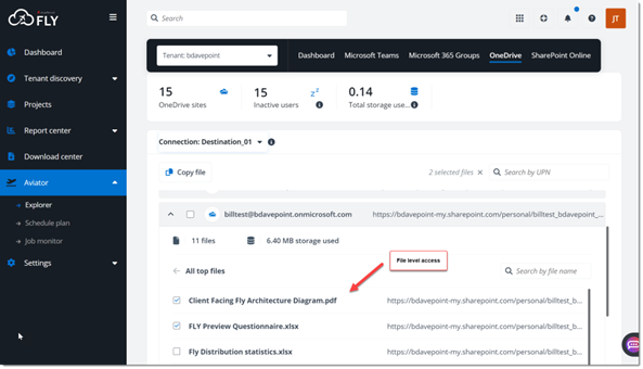 File level access for SharePoint Online and OneDrive