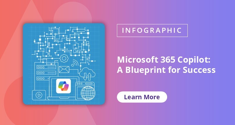 M365 Copilot Blueprint for Success_Infog