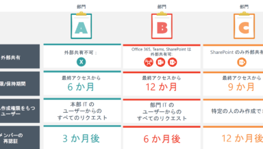 Blog thumbnail image JP