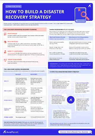 Graphics How to Build a Disaster Recovery