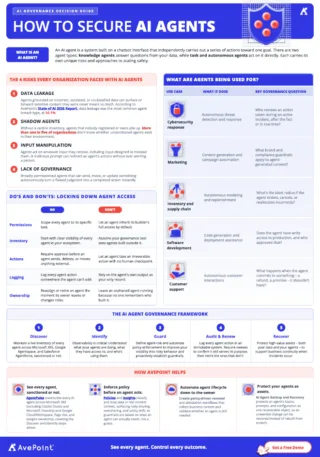 How to secure ai agent cheat sheet