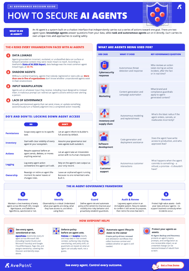 How to secure ai agent cheat sheet
