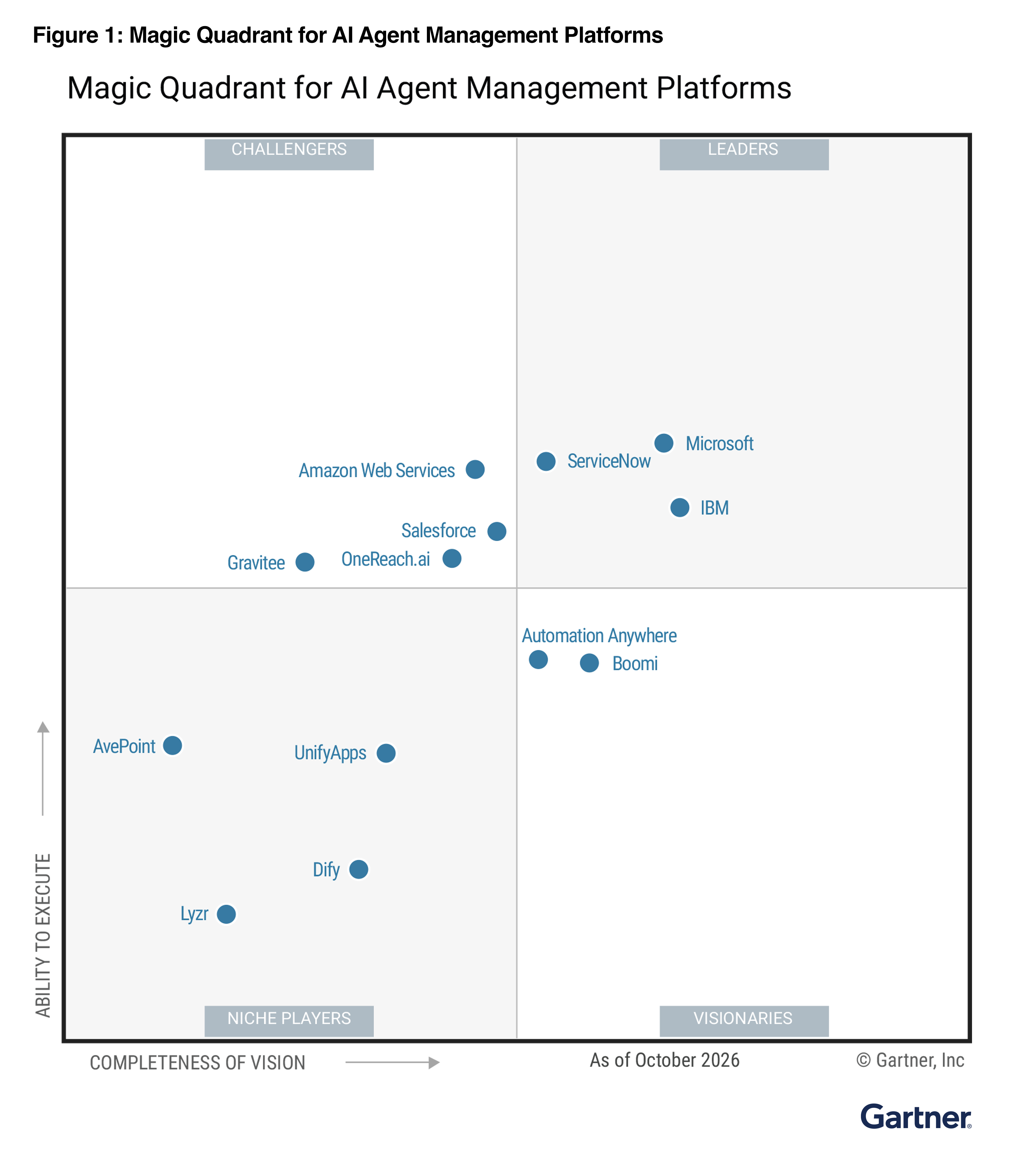 MQ Graphic