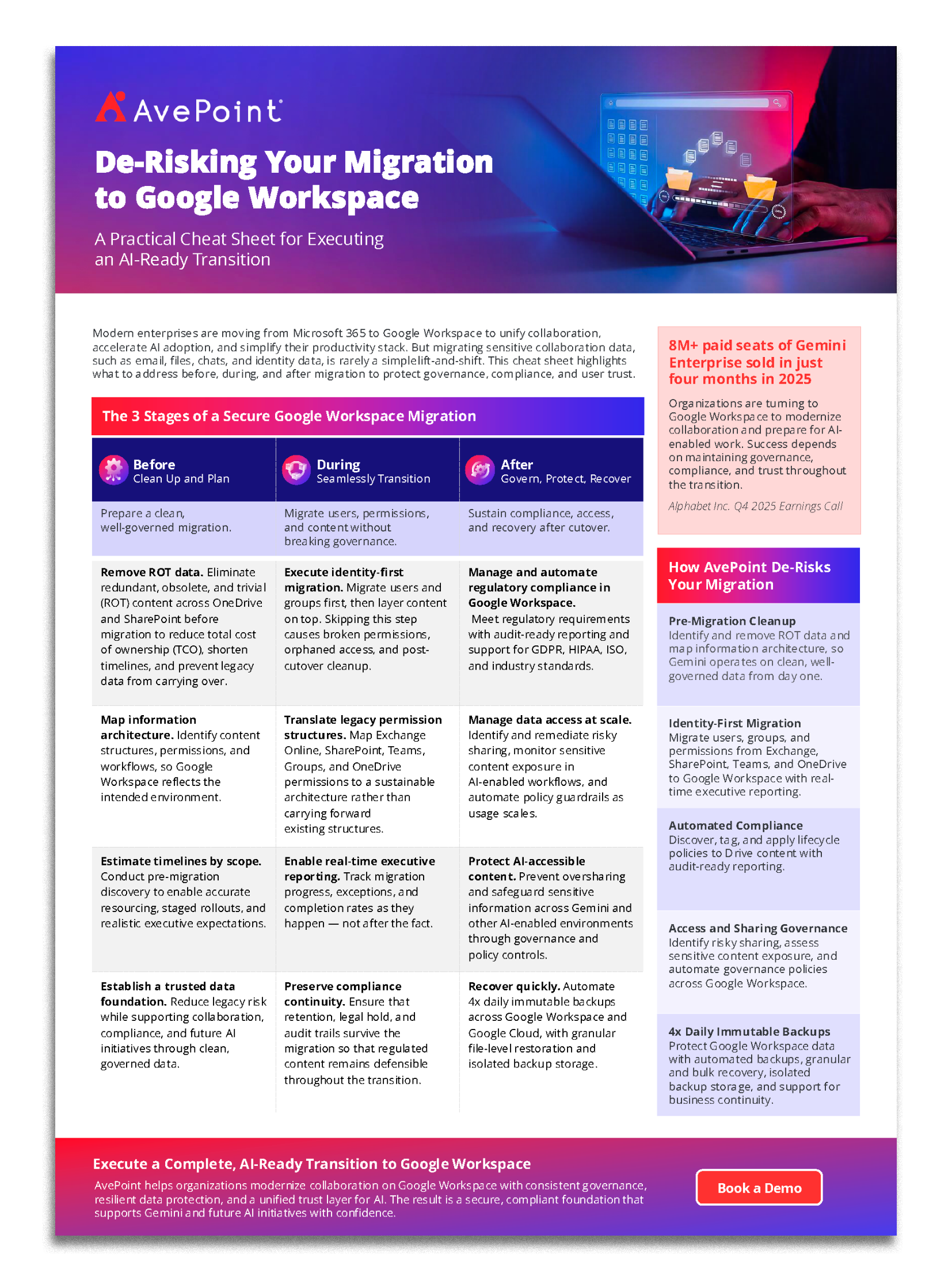 Cheat sheet thumbnail