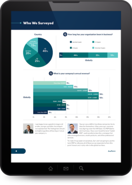 2021 Global MSP Preferences Survey