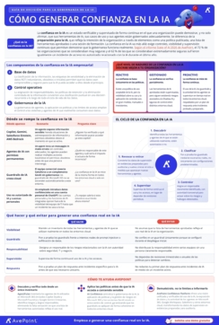 Cómo generar confianza en la IA
