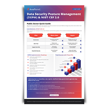 Data Security Posture Management (DSPM) & NIST CSF 2.0