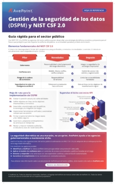 Gestión de la Seguridad de los Datos (DSPM) & NIST CSF 2.0