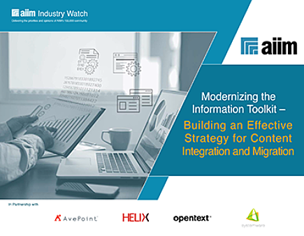Survey: Digital Transformation Landscape and Strategies