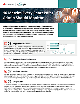 Checklist: 10 Metrics Every SharePoint Admin Should Monitor