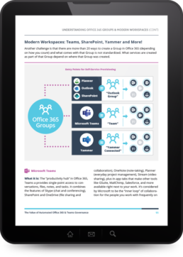 The Value of Automated Office 365 & Teams Governance