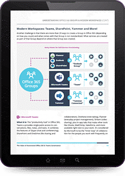 The Value of Automated Office 365 & Teams Governance