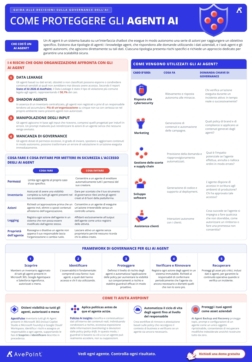 Guida pratica alla sicurezza degli agenti AI