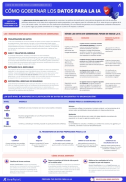 Cómo gobernar los datos para la IA: guía práctica en 5 pasos