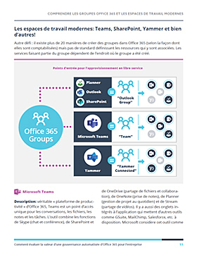 Comment augmenter la productivité de votre entreprise avec la gouvernance automatisée d'Office 365