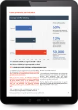 Cómo y por qué hacer una copia de seguridad de su tenant de Office 365