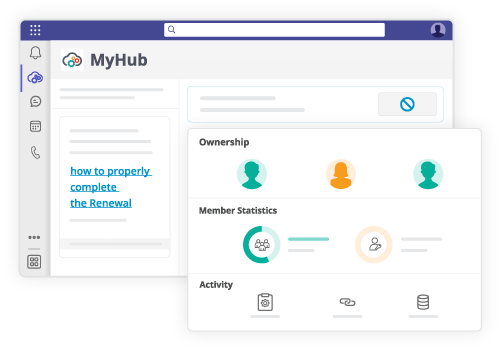 AvePoint AvePoint Cloud Governance