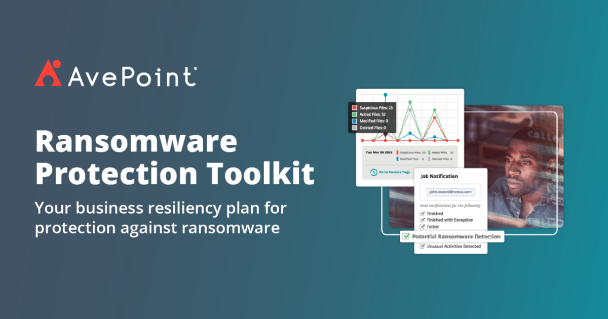 Ransomware Protection with AvePoint Cloud Backup | AvePoint